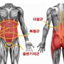 구공피티스튜디오 네이버블로그