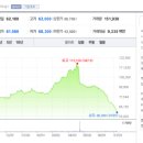 (주)한국프리시전웍스