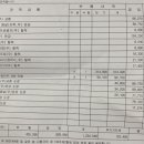 북세종현대서비스 이미지