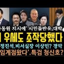 나경원도 '여론조작 당했다'한동훈, '임계점 왔다'.특검청신호? 총리에 정진석? 비서실장 이상민?쉰 나물에 쉰밥 이미지