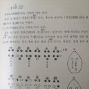 서정토기