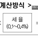 주택, 토지 재산세 납부기한(10월 05일까지)＜비앤지컨설팅＞ 이미지