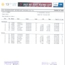 문화로 1R 이미지