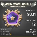 덕회축산 | 메이플 유니온 8천 후기