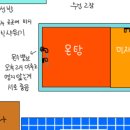 성수탕 이미지