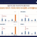 신동아산업 이미지
