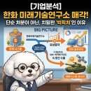 (주) 한화 미래기술 연구소