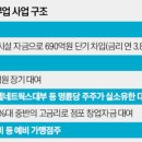 명륜산업 이미지