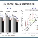 위암 확실한 원인 '헬리코박터', 제균 치료 꼭 해야 할까? 이미지