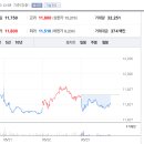 에이프로테크노피아 이미지