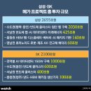 (주)한빛통상
