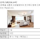 금호화순리조트 콘도미니엄 이미지