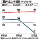 고객할인마트 - 미추홀구 송림로 318-1 | 고객할인마트