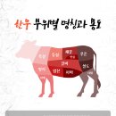 횡성한우 거세1+등급 국거리/불고기/양지/사태 한정수량 판매합니다. 이미지