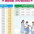 부평아이들소아청소년과의원 이미지