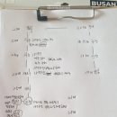 인천소양초등학교 | [밀양 박씨 목천현감공파] 단종 폐위 이후 밀양 박씨 목천현감공파 강원도 영월 은거와 두산리234...