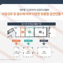 광개토산업 이미지