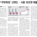 아크부동산중개 이미지