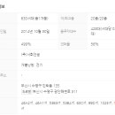센텀프리모 부동산공인중개사사무소 네이버블로그