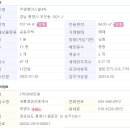 주영에이스빌4차 이미지