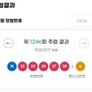 제 1246회차 로또 1등 당첨번호 이미지