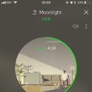 서울국시 이미지