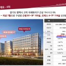 고덕 헤리움 비즈타워 4차 이미지