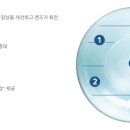 다비치안경 송탄점 이미지