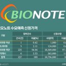 (주)바이오노트 이미지