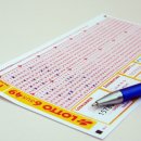 복권판매점 이미지