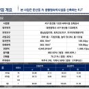 봉쥬르카운티2 이미지