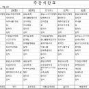 양주노블케어요양원 이미지