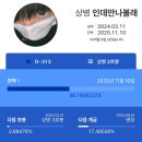 짝때기2 네이버블로그