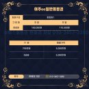 여주CC골프장 이미지