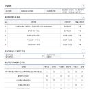 에스지파트너스건축사사무소