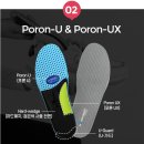 M 메디칼 | [메디칼 인솔] 무너진 ‘아치’를 세워라… 닥터풋헬스 '메디칼 인솔'의 압도적 기술력