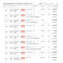 군포지산 공인중개사사무소 이미지