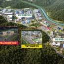 보국환경 이미지