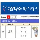 제주 삼다수 마스터즈 - 1R 조편성 이미지