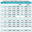 프리라움 수영장 | [Indoor] BB CUP Ep.05 (STA) | 06 후기 (STA,DNF)