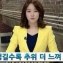 낙원당