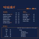 마미케이크 네이버블로그