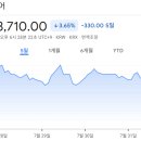 에이치케이바이오 | [국내주식]증권사 주가분석리포트 요약 (2025년 7월 31일) Part 7