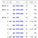 행복114공인중개사사무소 이미지