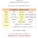 BS부산공인중개사사무소 이미지