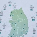 플러스1 태양광발전소 이미지