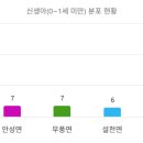 설천면110 이미지