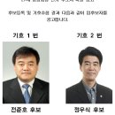 공고] 제27대 중앙회장 선거 후보자 확정 공고 이미지