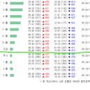 수진좌대 이미지