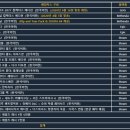 럭키게임즈